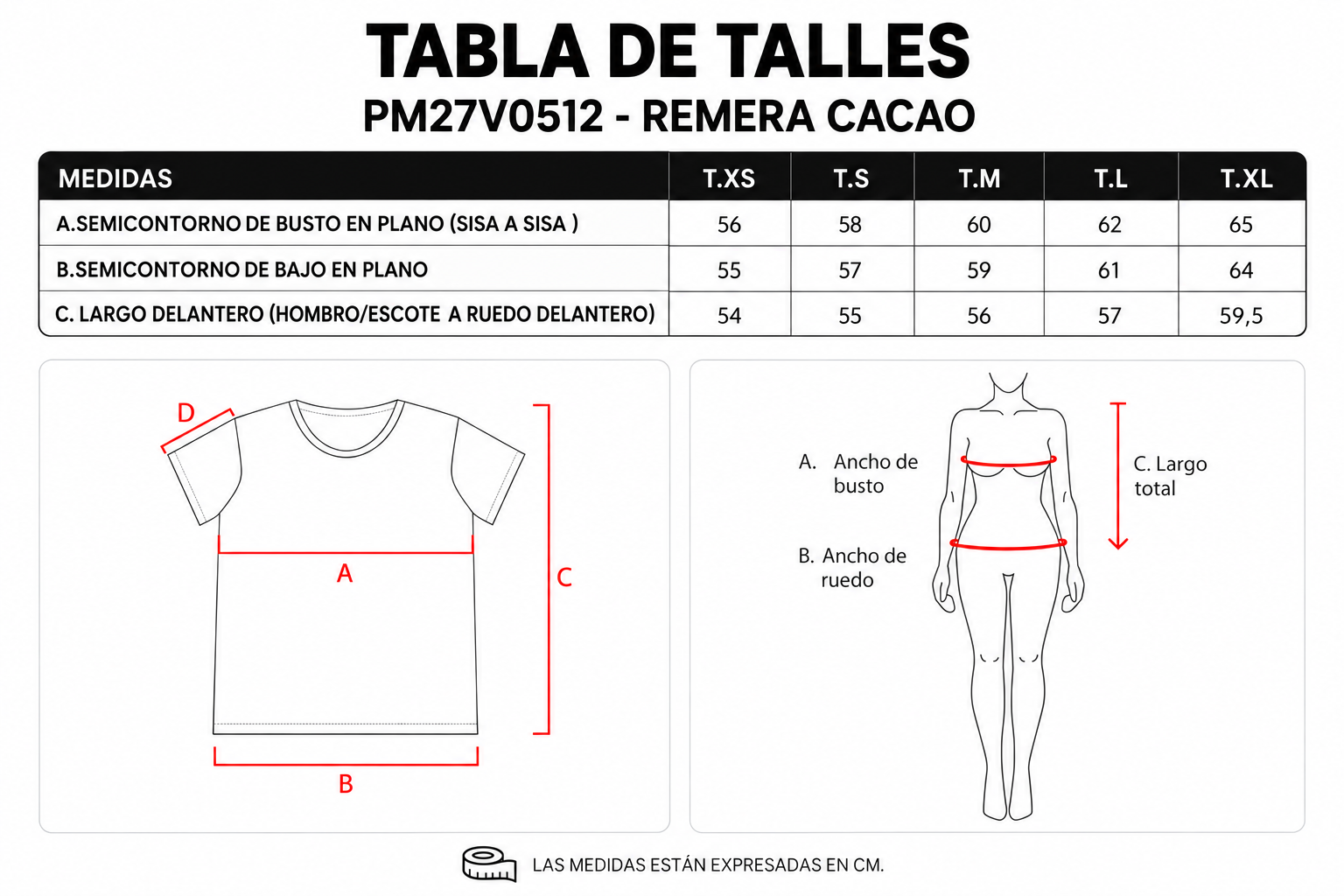 Tabla de talles Remeras ParteMia